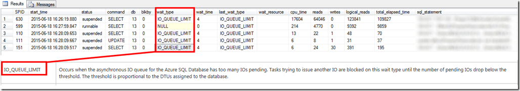 SQL Azure IO LIMIT 1