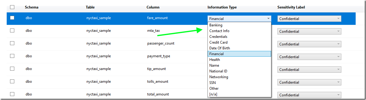 How to classify your data for GDPR – SQL TECH BLOG